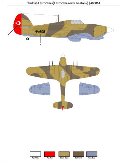 Tigerhead Decals 48006 1:48 Turkish Hawker Hurricanes (Hurricanes over Anatolia)