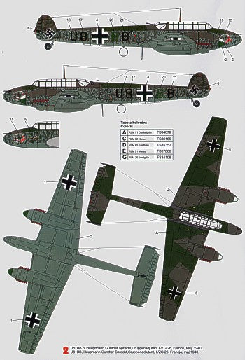 Techmod 32041 1:32 Messerschmitt Bf-110C