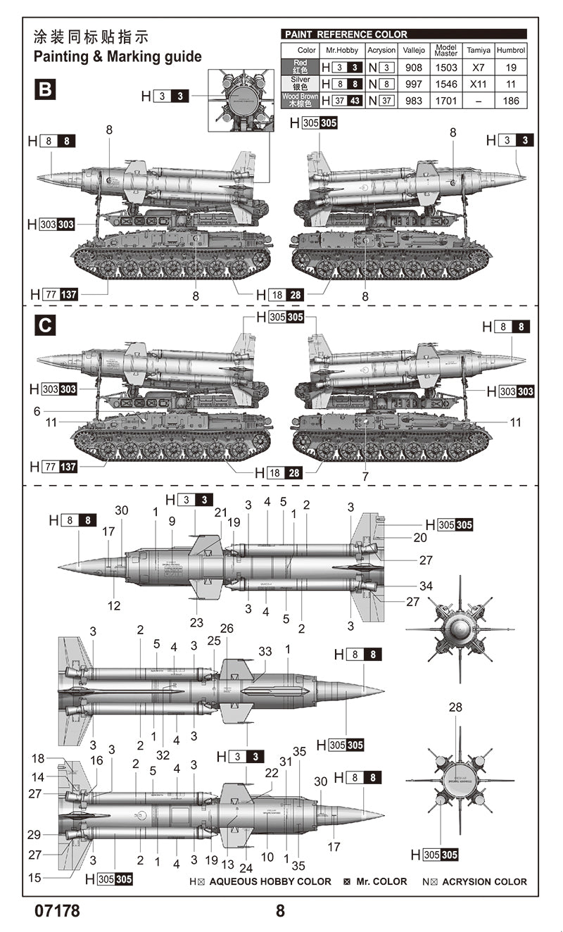 Trumpeter 07178 1:72 2K11A TEL with 9M8M Missile 'Krug-A' (SA-4 Ganef)