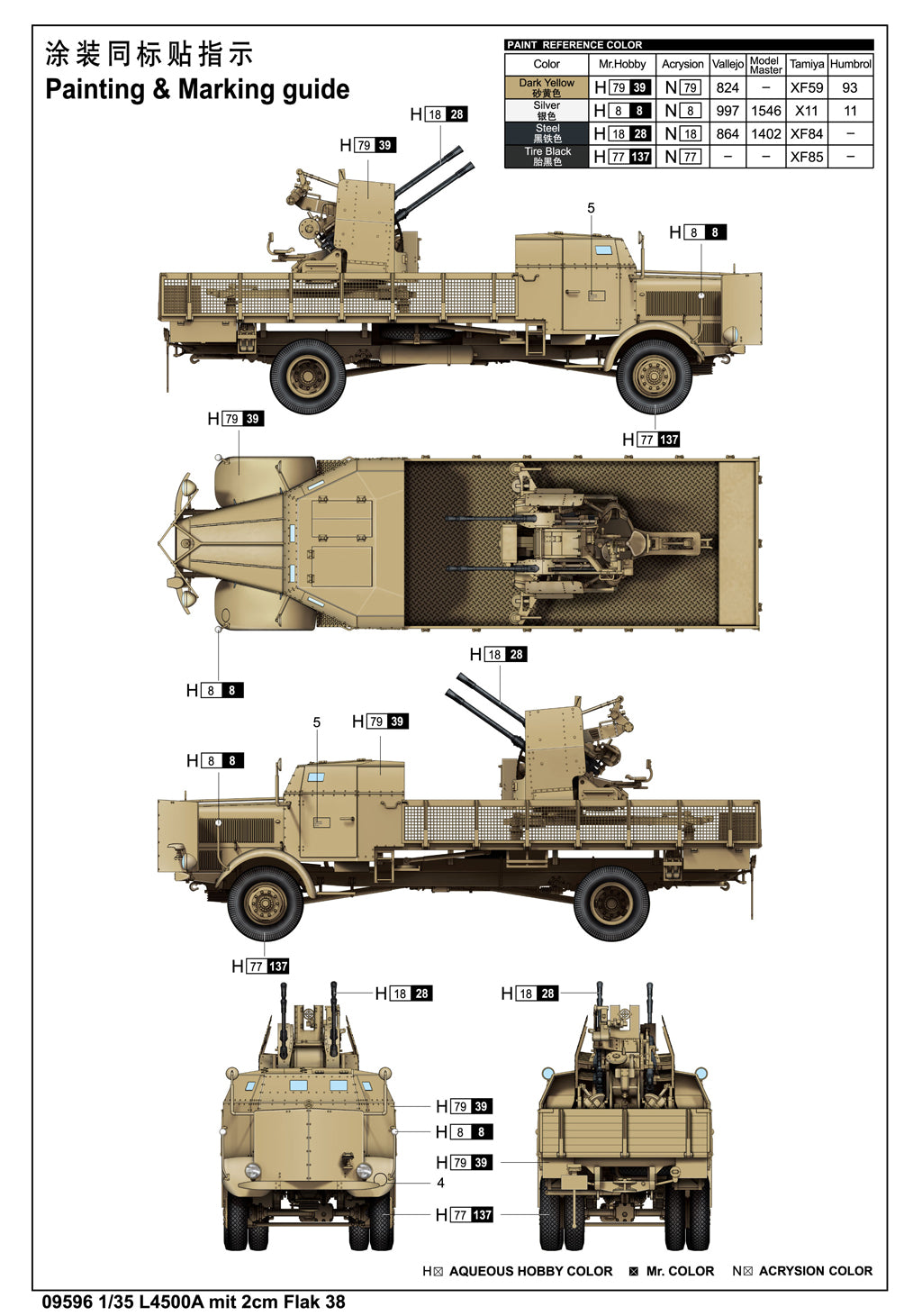 Trumpeter 09596 1:35 L4500A with 2cm Flak.38