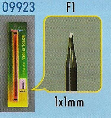 Trumpeter 09923 Model Chisel F1 – Puzzle Craft
