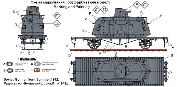 UM-MT 667 1:72 Armored Car DTR - Casemate on Railway Platform