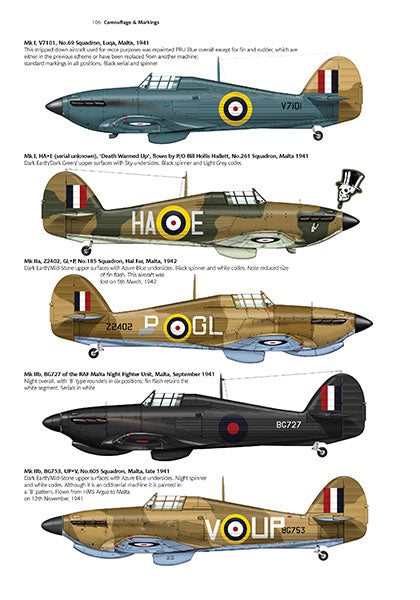 Valiant Wings Publishing AM-16 The Hawker Hurricane - A Complete Guide To The Famous Fighter by Richard A. Franks