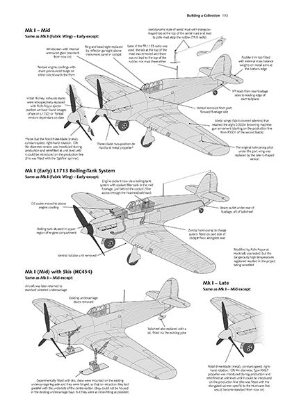 Valiant Wings Publishing AM-16 The Hawker Hurricane - A Complete Guide To The Famous Fighter by Richard A. Franks