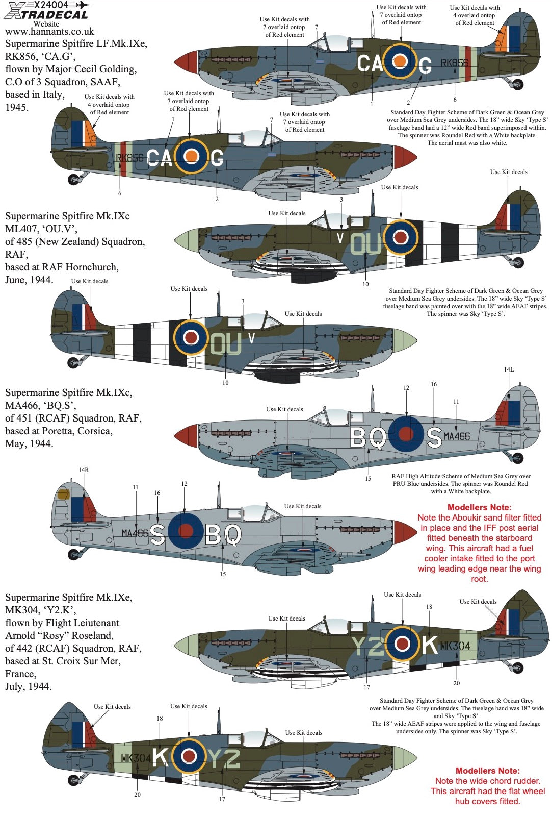 Xtradecal 24004 1:24 Supermarine Spitfire Mk.IX Collection Part 1