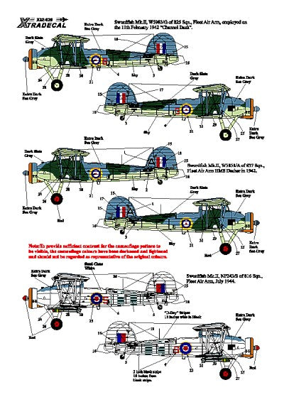 Xtradecal 32026 1:32 Fairey Swordfish Mk.II