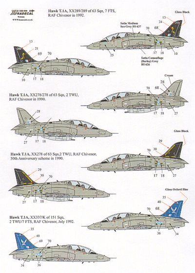 Xtradecal 32028 1:32 BAe Hawk T.1A All Camouflage (Barley)