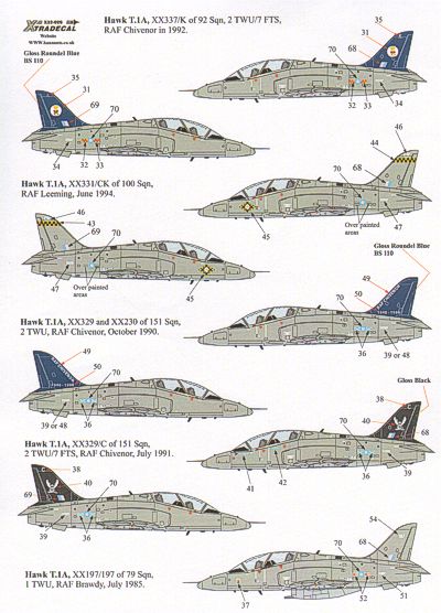 Xtradecal 32028 1:32 BAe Hawk T.1A All Camouflage (Barley)