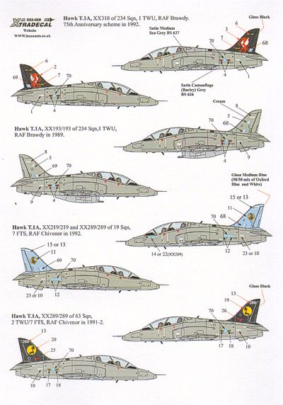 Xtradecal 32028 1:32 BAe Hawk T.1A All Camouflage (Barley)