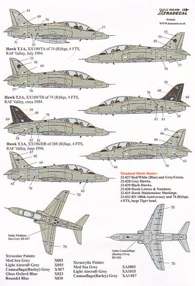 Xtradecal 32028 1:32 BAe Hawk T.1A All Camouflage (Barley)