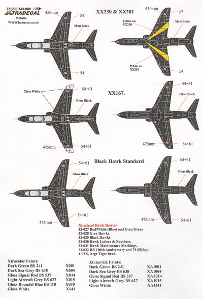 Xtradecal 32029 1:32 BAe Hawk T.1A Late Overall Black Schemes