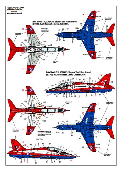 Xtradecal 32033 1:32 BAe Hawk T.1/T.1A