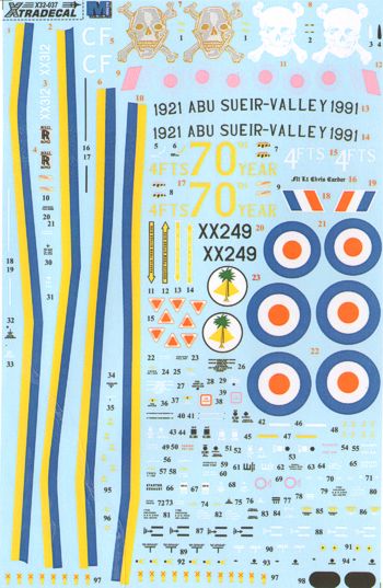 Xtradecal 32037 1:32 BAe Hawk T.1A