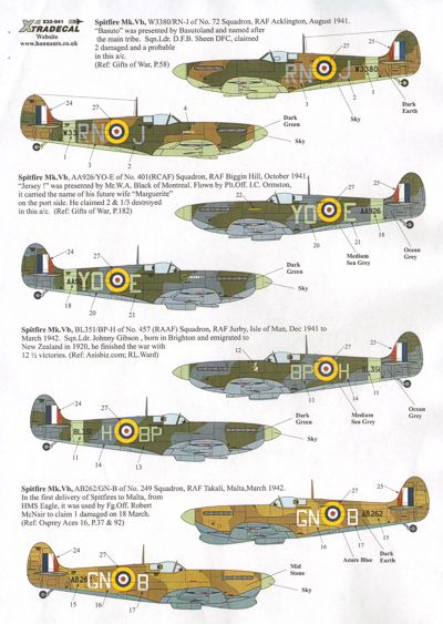 Xtradecal 32041 1:32 Supermarine Spitfire Mk.Vb Early