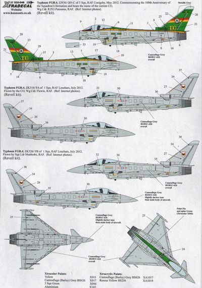 Xtradecal 32048 1:32 Eurofighter FGR.4 EC2000 Typhoon