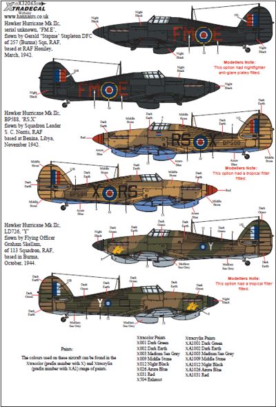 Xtradecal 32063 1:32 Hawker Hurricane Mk.IIc Part 2