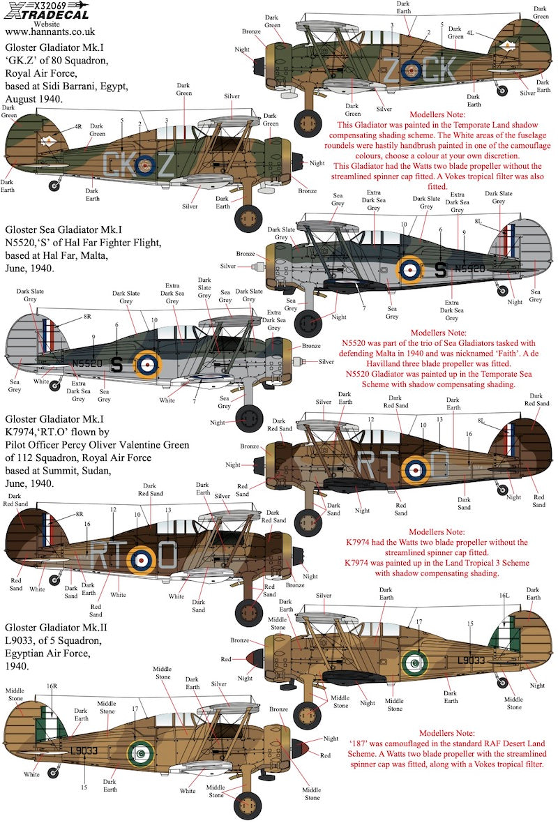 Xtradecal 32069 1:32 Gloster Gladiator