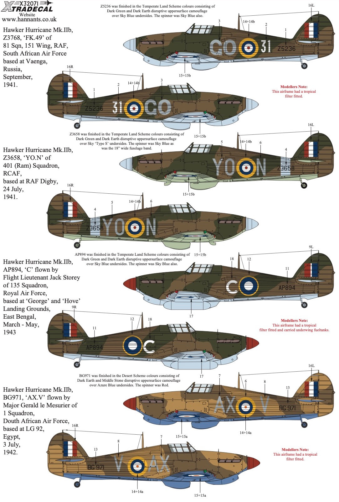 Xtradecal 32071 1:32 Hawker Hurricane Mk.IIb Collection Part 1