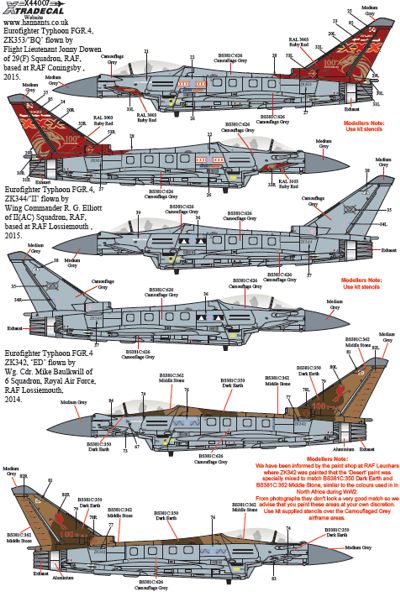 Xtradecal 44007 1:144 RAF Update 2013-2015