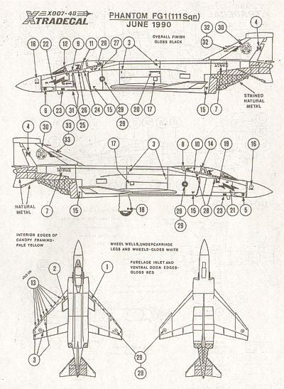 Xtradecal 48007 1:48 RAF Update 1990 No.1