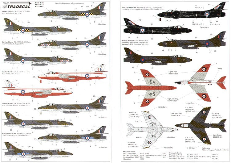 Xtradecal 48033 1:48 Hawker Hunter F.6