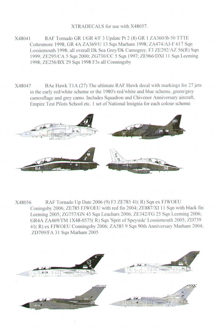 Xtradecal 48057 1:48 Stencil Data, National Insignia & Roundels for Harrier, Tornado & Hawks (Camouflage Schemes)