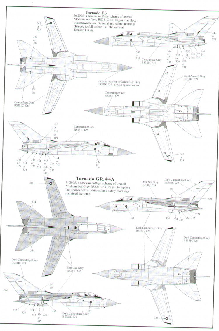 Xtradecal 48057 1:48 Stencil Data, National Insignia & Roundels for Harrier, Tornado & Hawks (Camouflage Schemes)