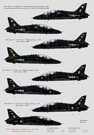 Xtradecal 48079 1:48 BAe Hawk T.1