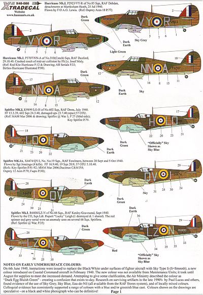 Xtradecal 48086 1:48 Battle of Britain RAF