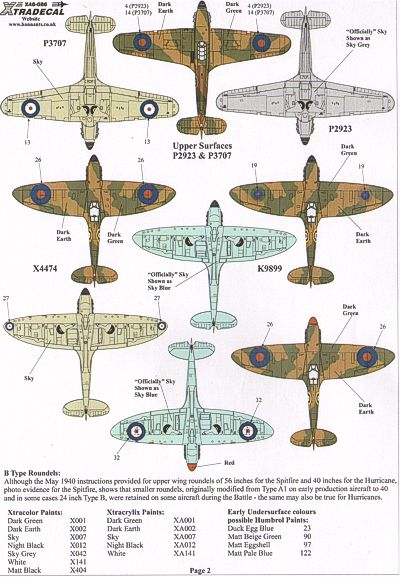 Xtradecal 48086 1:48 Battle of Britain RAF