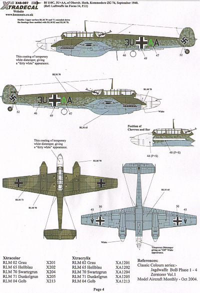 Xtradecal 48087 1:48 Battle of Britain Luftwaffe