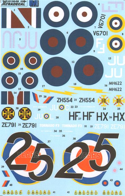 Xtradecal 48096 1:48 RAF 111 Squadron History Part 1