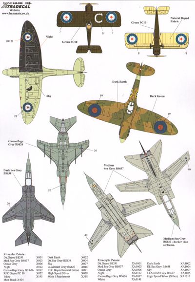 Xtradecal 48098 1:48 RAF History 41 Sqn Part 1