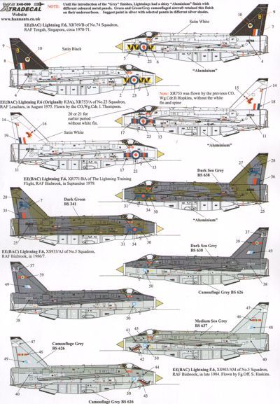 Xtradecal 48099 1:48 BAe/EE Lightning F.3A and F.6