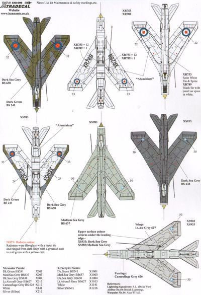 Xtradecal 48099 1:48 BAe/EE Lightning F.3A and F.6