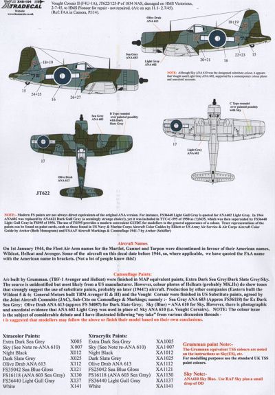 Xtradecal 48104 1:48 Yanks with Roundels U.S. Aircraft in the FAA Part 3