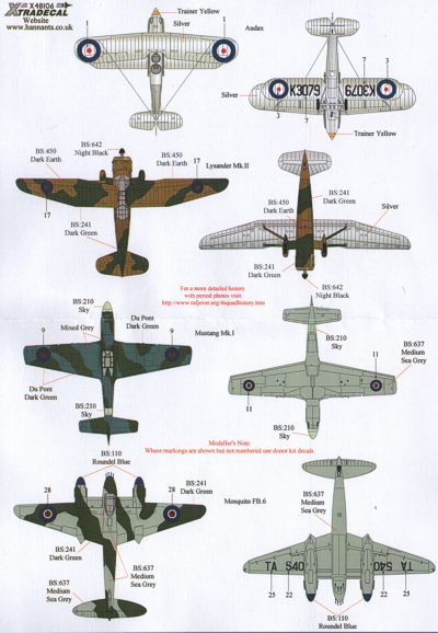 Xtradecal 48106 1:48 RFC/RAF 100 Years of 4 Squadron Part 1