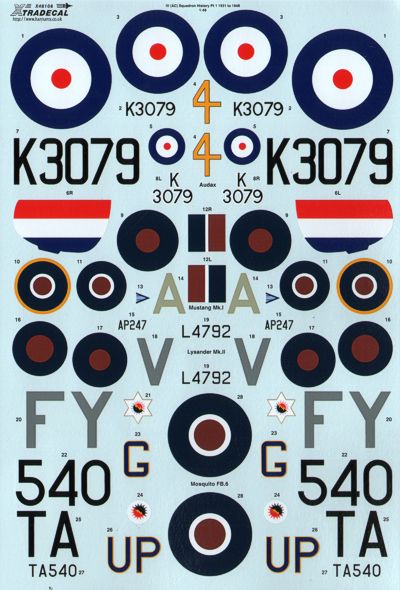 Xtradecal 48106 1:48 RFC/RAF 100 Years of 4 Squadron Part 1