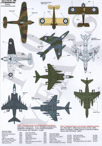 Xtradecal 48108 1:48 RFC/RAF 100 Years of 1 Squadron