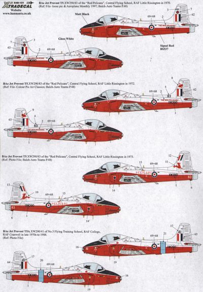 Xtradecal 48121 1:48 BAe Jet Provost T.5 Part 1