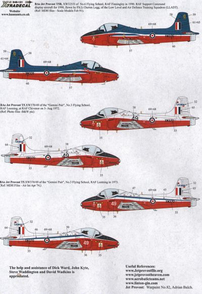 Xtradecal 48121 1:48 BAe Jet Provost T.5 Part 1