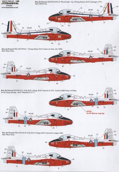 Xtradecal 48121 1:48 BAe Jet Provost T.5 Part 1