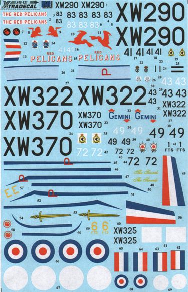 Xtradecal 48121 1:48 BAe Jet Provost T.5 Part 1