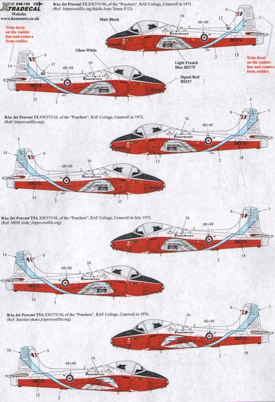 Xtradecal 48122 1:48 BAe Jet Provost T.5 Part 2