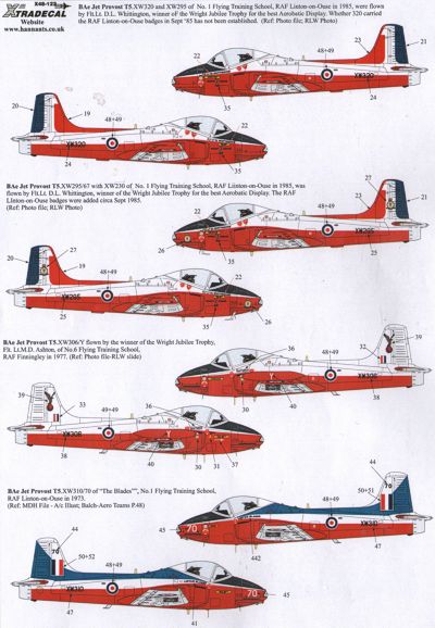 Xtradecal 48122 1:48 BAe Jet Provost T.5 Part 2