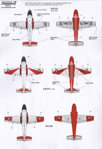 Xtradecal 48122 1:48 BAe Jet Provost T.5 Part 2