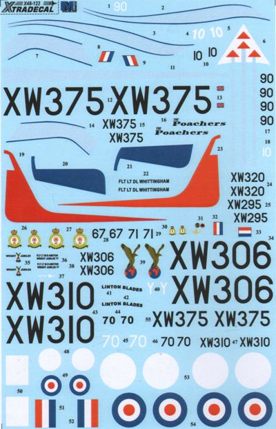 Xtradecal 48122 1:48 BAe Jet Provost T.5 Part 2