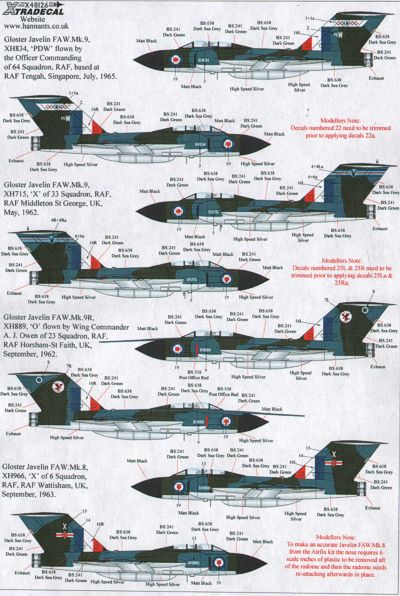 Xtradecal 48126 1:48 Gloster Javelin FAW Mk.9 Part 2