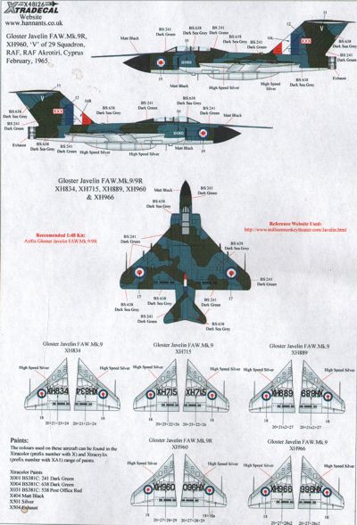 Xtradecal 48126 1:48 Gloster Javelin FAW Mk.9 Part 2