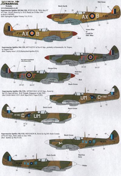 Xtradecal 48129 1:48 Supermarine Spitfire Mk.VIII